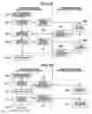 Fig. 06 - Communication apparatus and method for receiving an inbound videophone call notice while displaying digital information on the display