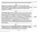 Fig. 02 - Naked-eye 3D display method and system thereof