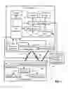 Fig. 02 - 3D image contents viewing system