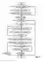 Fig. 06 - 3D image contents viewing system
