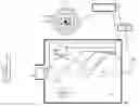 Fig. 01 - Apparatus and method for multi configuration near eye display performance characterization