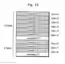 Fig. 16 - Picture coding method and picture decoding method