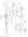 Fig. 30 - Image processing device and method for generation of prediction image