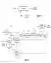 Fig. 02 - Method for time-dependent visual quality encoding for broadcast services
