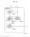 Fig. 22 - Illumination compensation device and illumination compensation method