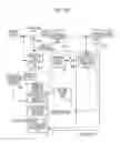 Fig. 33 - Illumination compensation device and illumination compensation method