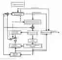 Fig. 01 - A method and a module for self-adaptive motion estimation