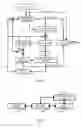 Fig. 03 - A method and a module for self-adaptive motion estimation