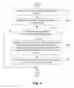 Fig. 07 - Method and apparatus of constrained sequence header