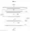 Fig. 05 - Method and device for predicting and restoring a video signal using palette entry and palette escape mode