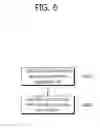Fig. 07 - Method for intra prediction and device therefor