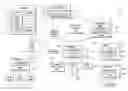 Fig. 01 - Method and device for network-assisted client-centric QoE optimization