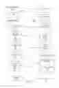 Fig. 07 - Sequentially overlaying media content