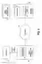 Fig. 03 - Media channel identification with multi-match detection and disambiguation based on location