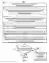 Fig. 06 - Systems and methods for identifying a source of a user interface from a fingerprint of the user interface