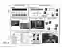 Fig. 07 - Methods and systems for aggregation and organization of multimedia data acquired from a plurality of sources