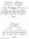 Fig. 03 - Systems, methods, and media for managing an entertainment system