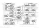 Fig. 01 - Apparatus, method, and program for processing information