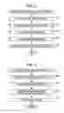 Fig. 03 - Apparatus, method, and program for processing information