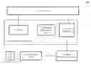 Fig. 01 - CONTENT PLAYBACK MANAGEMENT