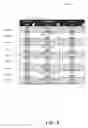 Fig. 19 - System and method for communication of analyte data