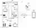 Fig. 01 - Information processing apparatus, information processing method, and program