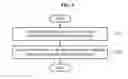 Fig. 11 - APPARATUS AND METHOD FOR PROCESSING OF PHOTONIC FRAME