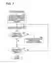 Fig. 08 - MANAGEMENT DEVICE AND WAVELENGTH SETTING METHOD