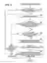 Fig. 10 - MANAGEMENT DEVICE AND WAVELENGTH SETTING METHOD