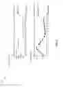 Fig. 04 - Parametric audio decoding