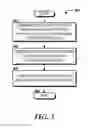 Fig. 04 - User equipment categories for machine-to-machine devices operating in an internet of things network
