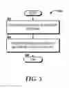 Fig. 06 - User equipment categories for machine-to-machine devices operating in an internet of things network