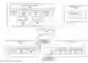 Fig. 01 - Determining service provider performance with ranged transmissions