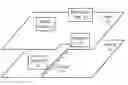 Fig. 01 - Systems and methods to determine a location of a mobile device