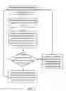 Fig. 10 - Systems and methods to determine a location of a mobile device