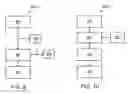 Fig. 07 - Local data acquisition for retail displays with wireless beacons