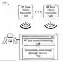 Fig. 01 - Managing a user's geolocation home range