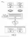 Fig. 03 - Managing a user's geolocation home range
