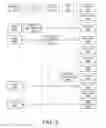 Fig. 04 - Mobile device path and user association