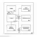 Fig. 01 - System and method for providing dynamic supply positioning for on-demand services