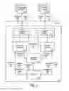 Fig. 02 - System and method for providing dynamic supply positioning for on-demand services