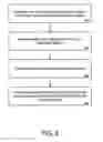 Fig. 03 - System and method for providing dynamic supply positioning for on-demand services