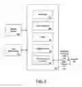 Fig. 06 - System and method for providing dynamic supply positioning for on-demand services