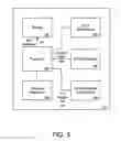Fig. 07 - System and method for providing dynamic supply positioning for on-demand services