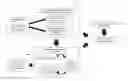 Fig. 01 - Cognitive Based Optimal Grouping of Users and Trip Planning Based on Learned User Skills