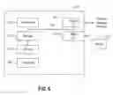Fig. 07 - Cognitive Based Optimal Grouping of Users and Trip Planning Based on Learned User Skills