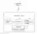 Fig. 01 - Notification method, system, and device for vehicle
