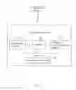 Fig. 02 - Notification method, system, and device for vehicle