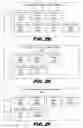 Fig. 04 - Mesh architecture for distributed telecommunication systems