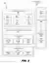 Fig. 05 - Mesh architecture for distributed telecommunication systems